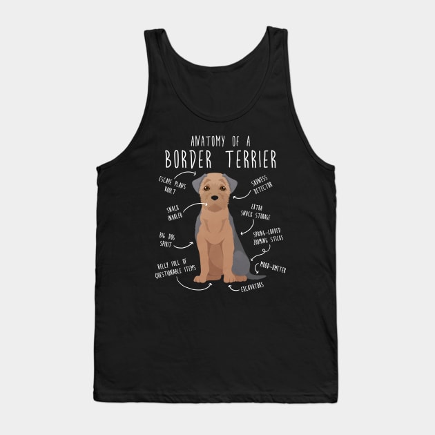 Border Terrier Blue and Tan Dog Anatomy Tank Top by Psitta